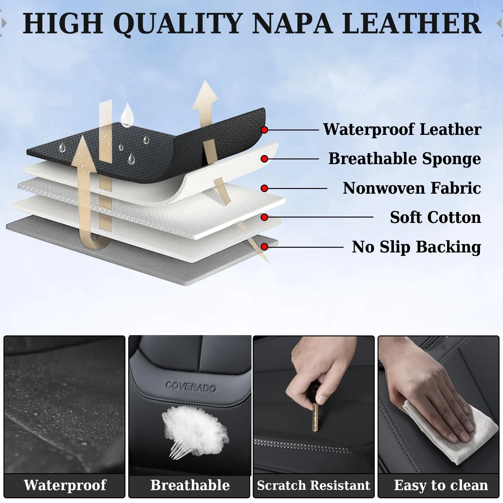Coverado Nappa Leather Car Seat Covers Full Set, Waterproof  Car Seat Cover, Fit for Most Cars - Black