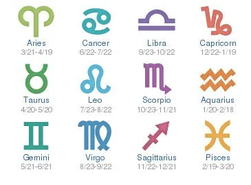 Zodiac sign guitar pick necklace with personalized astrology theme in various metals